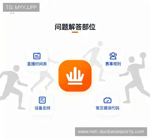 问题解答区
